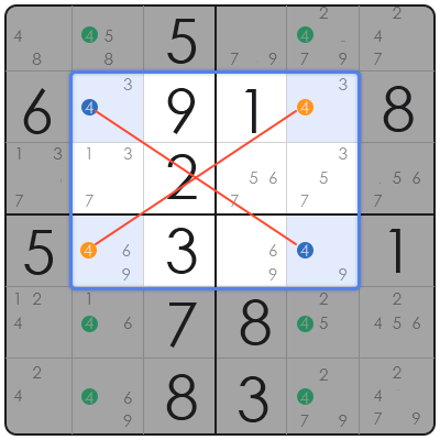 archipelago sudoku